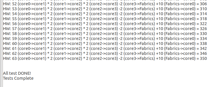 Image:Rerun with modified FPGA design