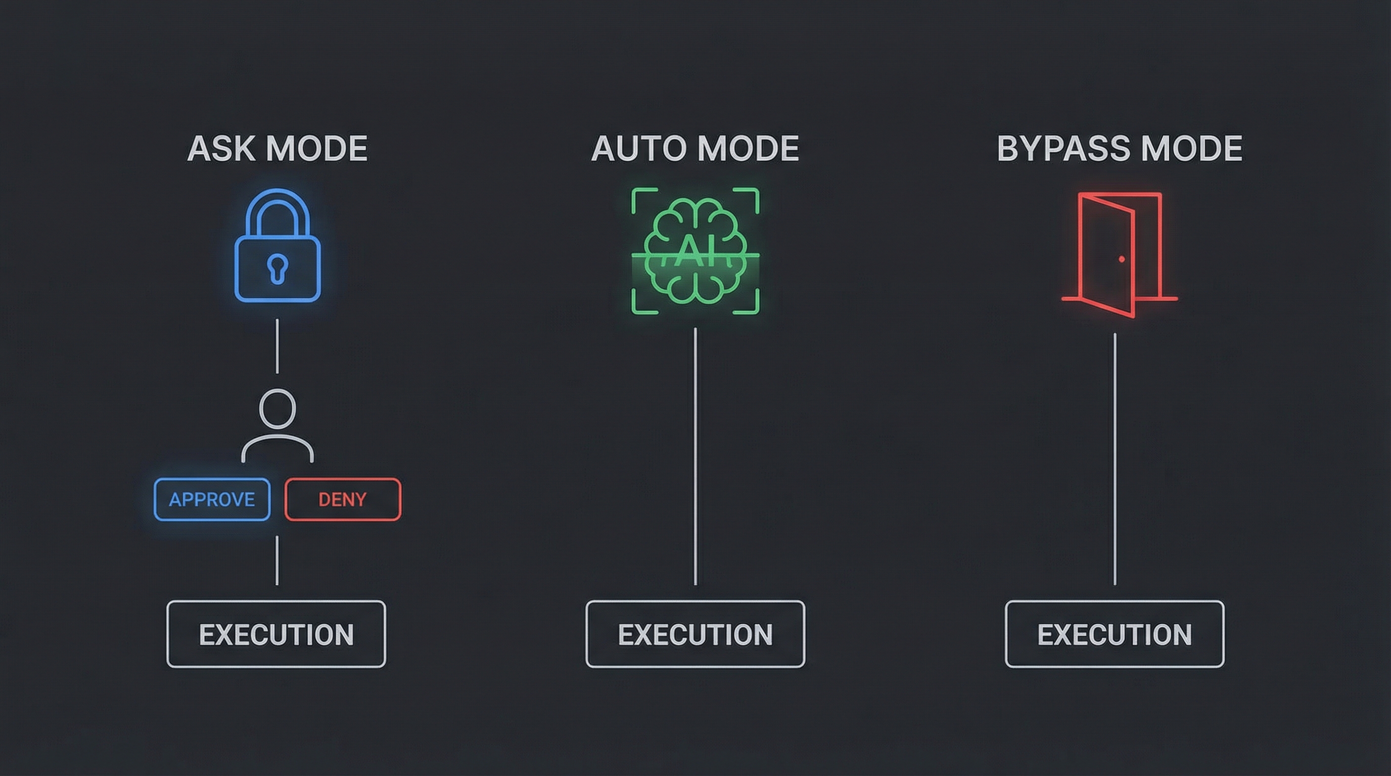 notion image