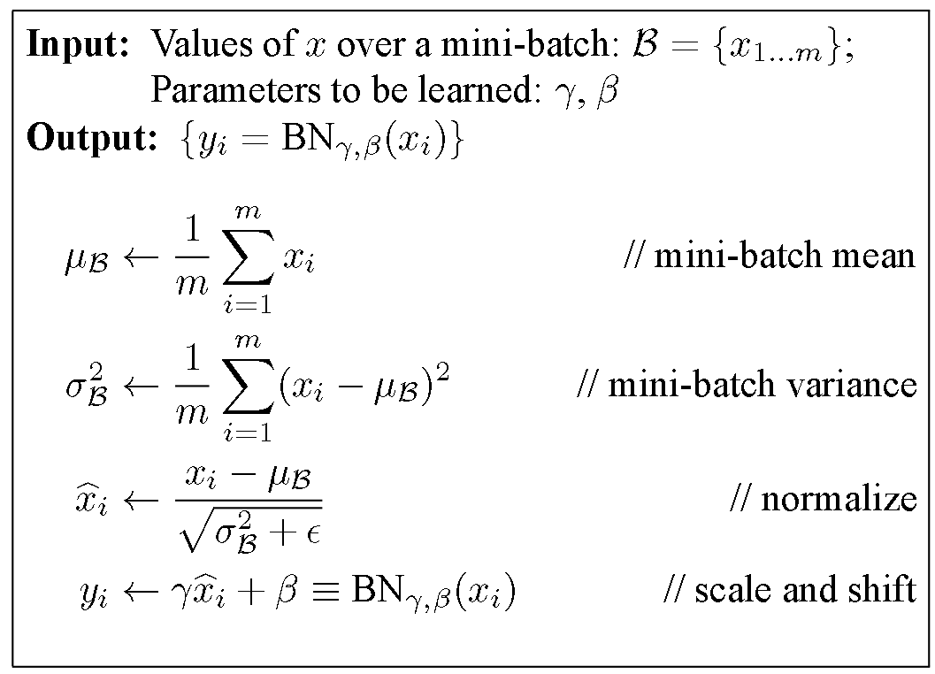 batch_norm