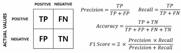 rpf1