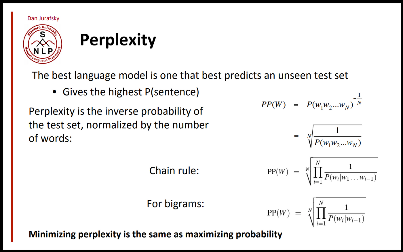 Perplexity