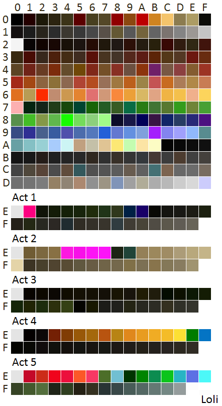 Color palette