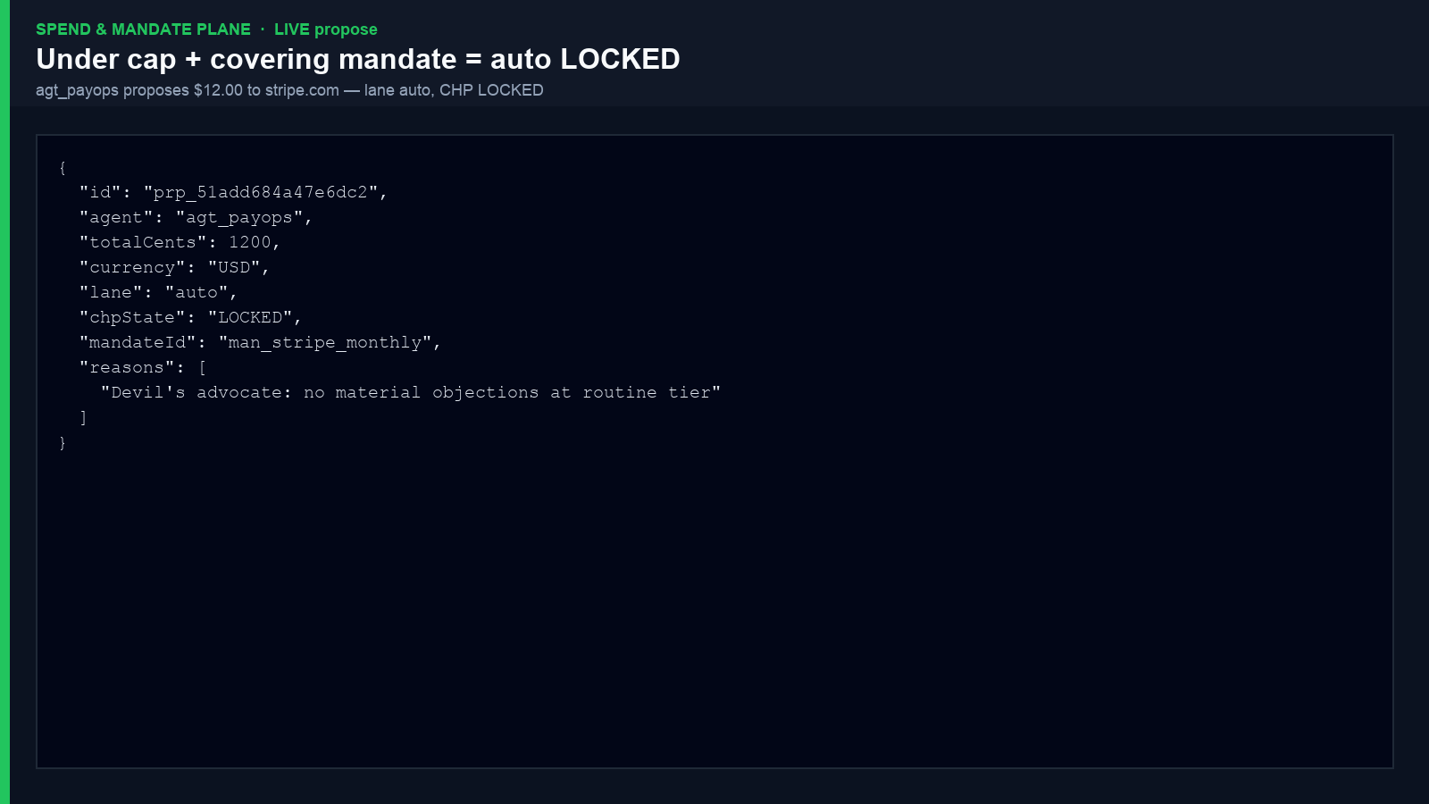 Under-cap proposal auto-locks