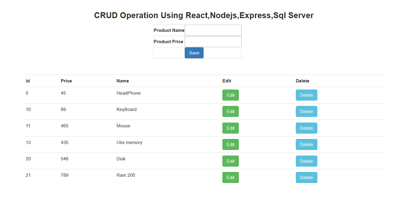 github-icol2006-crud-using-react-nodejs-express-sql-server