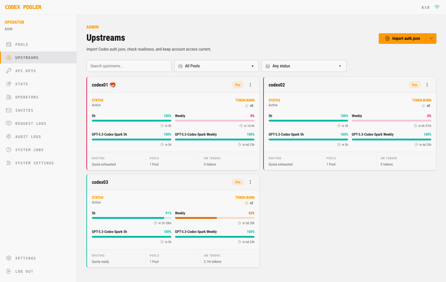 Codex Pooler upstream account readiness