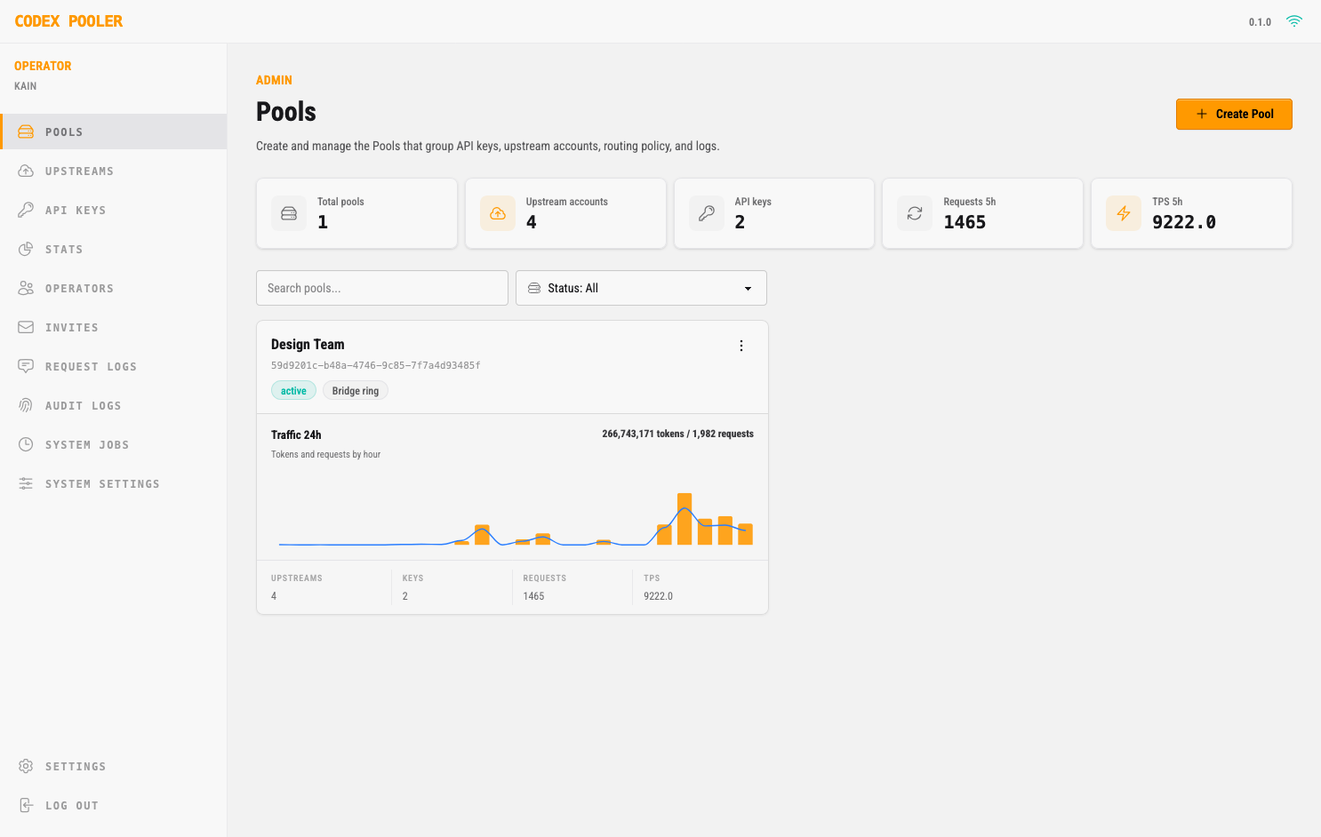 Codex Pooler Pool dashboard