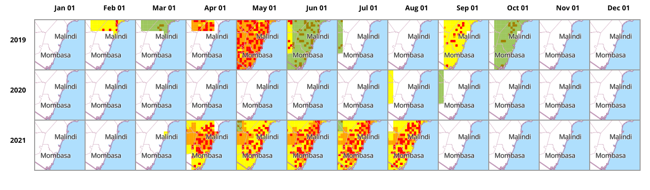 CDI Timeseries