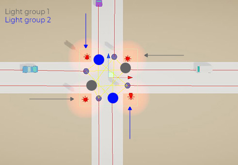 light groups