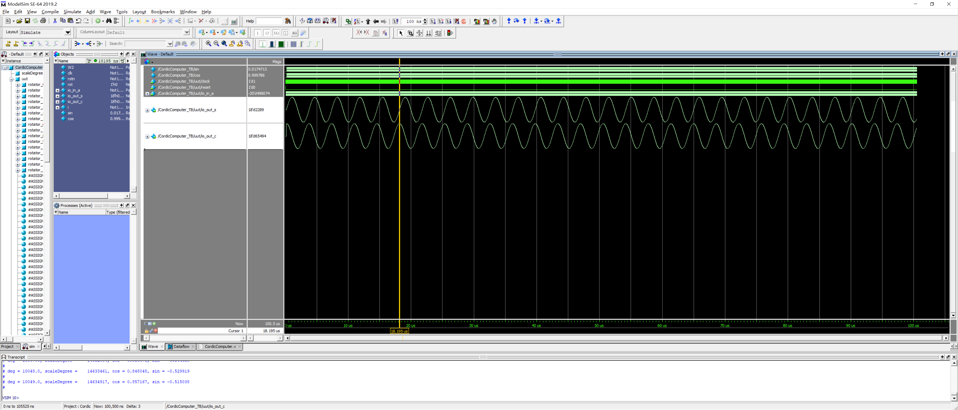 simulation result