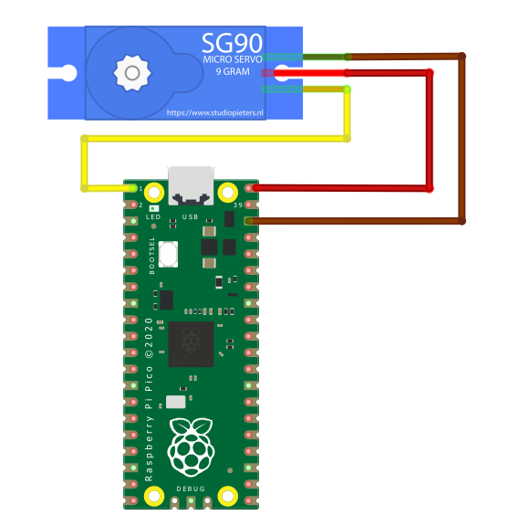 rpi-pico-sg-90