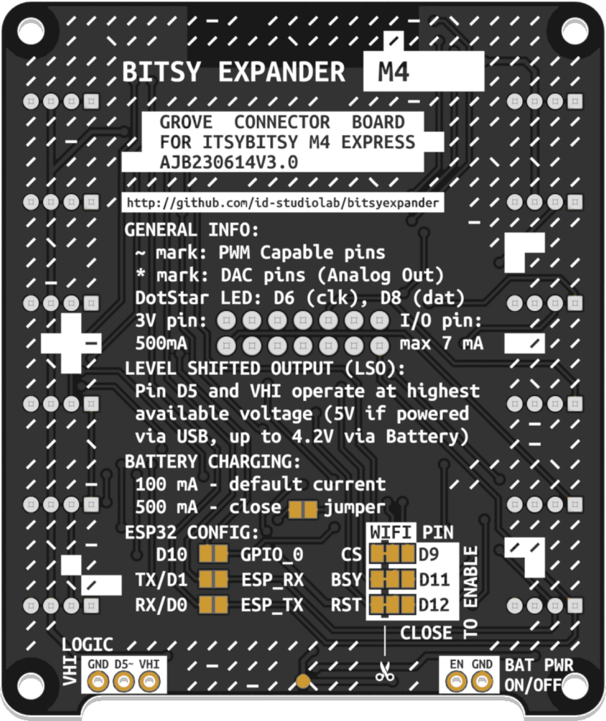 Bitsy Expander M4 Back