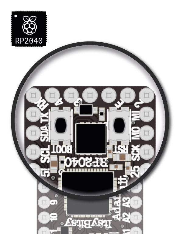 Identify ItsyBitsy RP2040