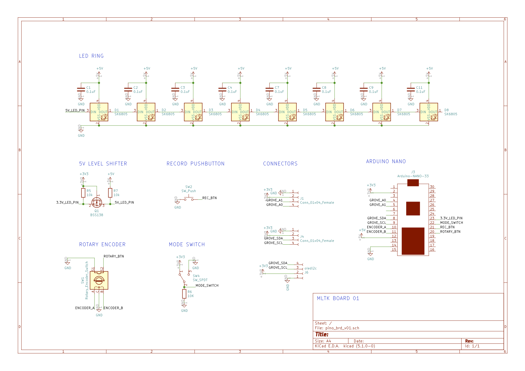 Board schematics