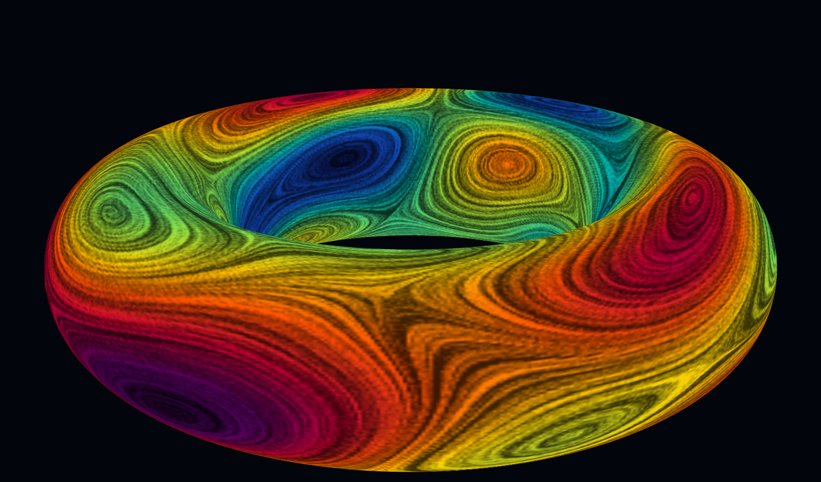 Surface overlay