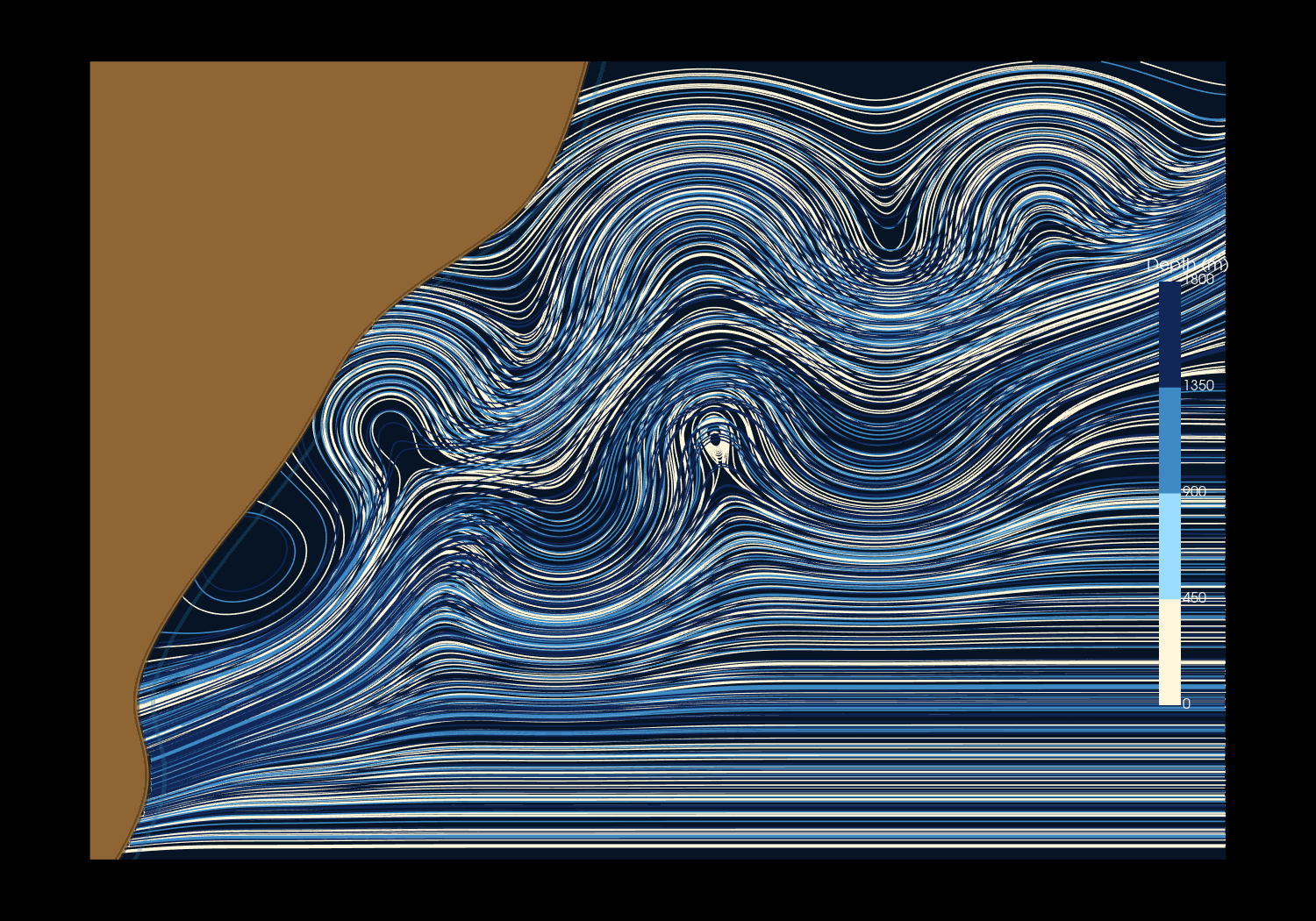 Depth - four layers, darker blue is deeper