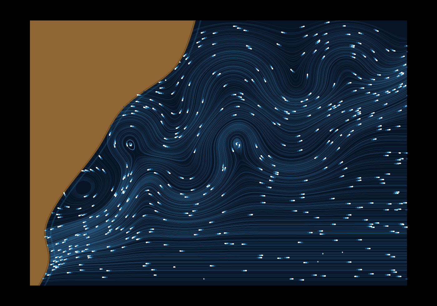 Time - tracer particles moving along the network