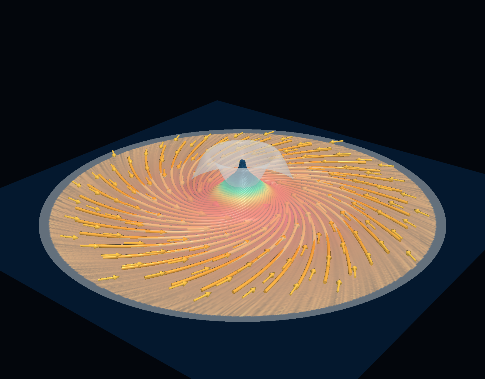 Glyphs + volume, tornado