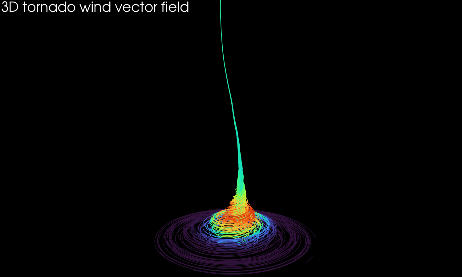 The underlying 3D wind vector field