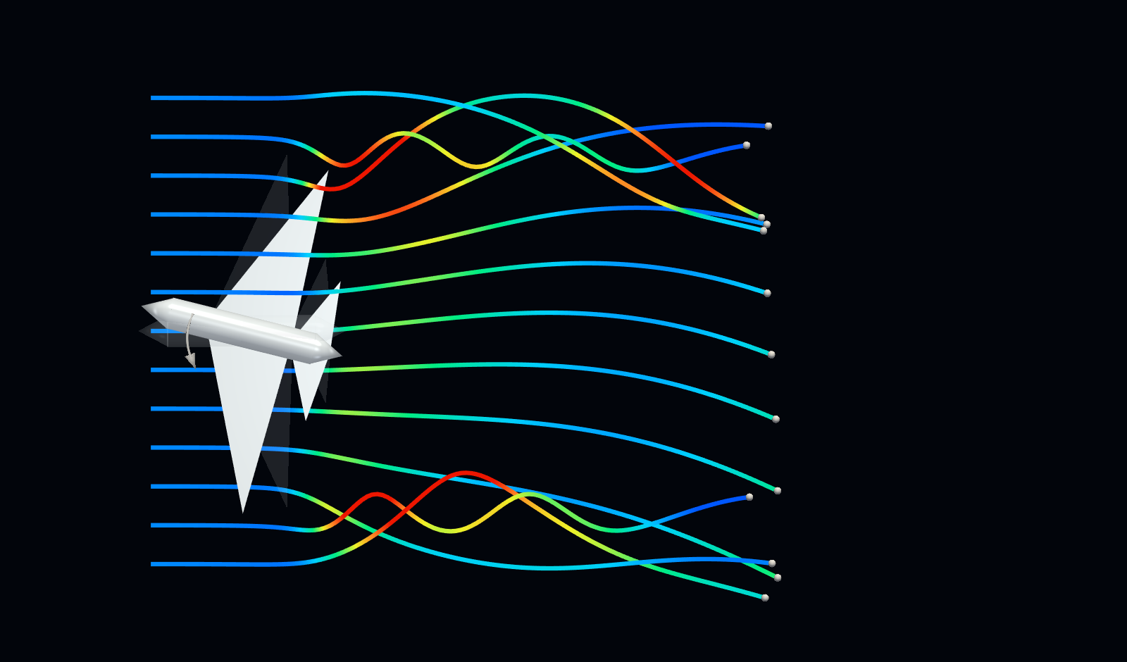 Pathlines - particle trajectory over time