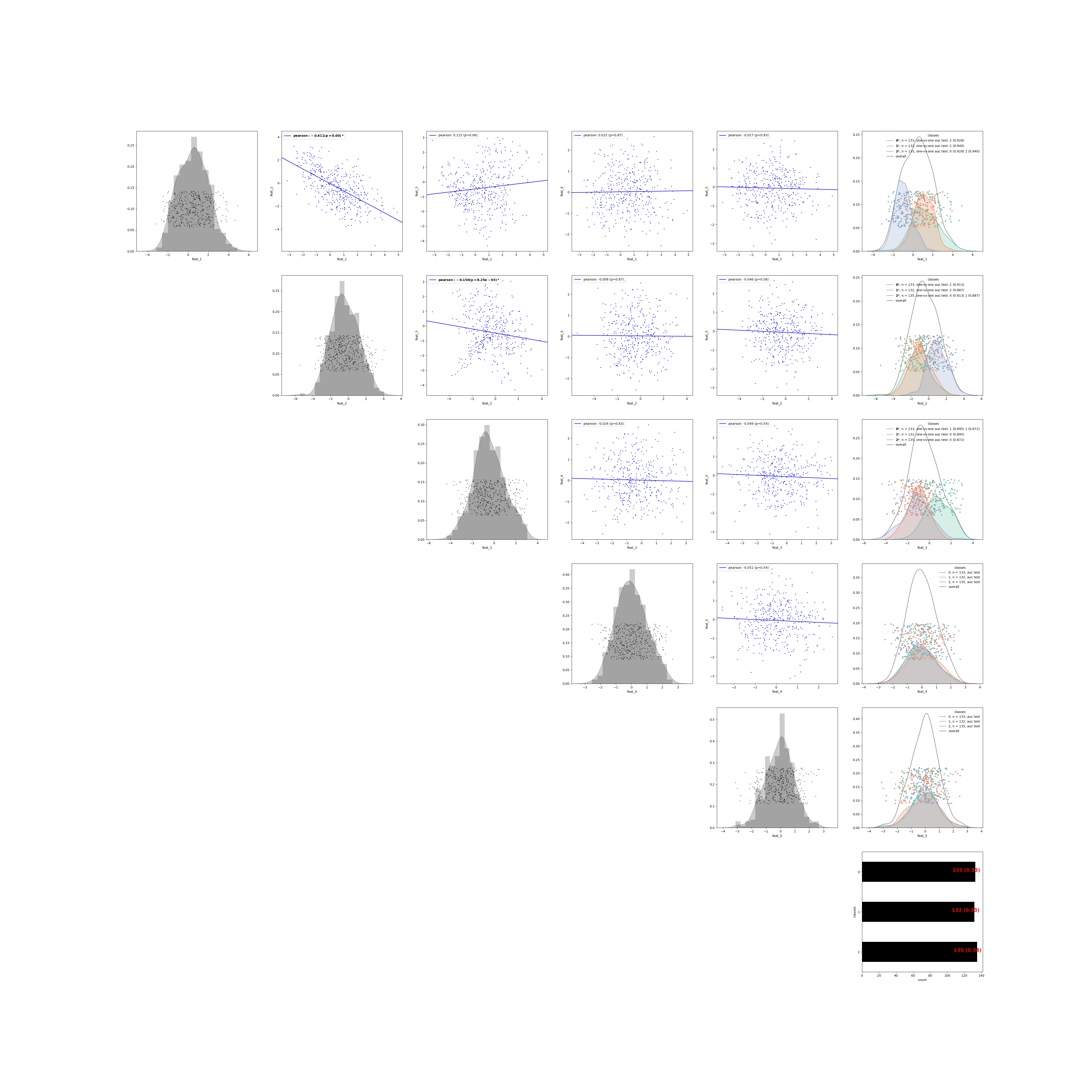 doc/figures/comparisons.png