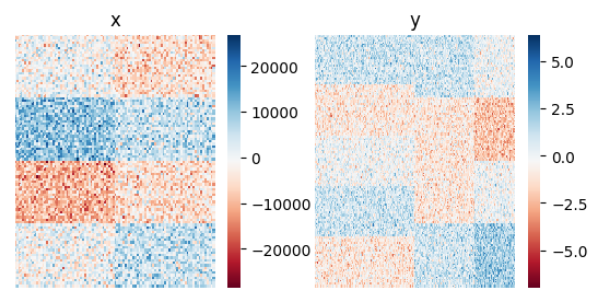 doc/figures/data_heatmaps.png