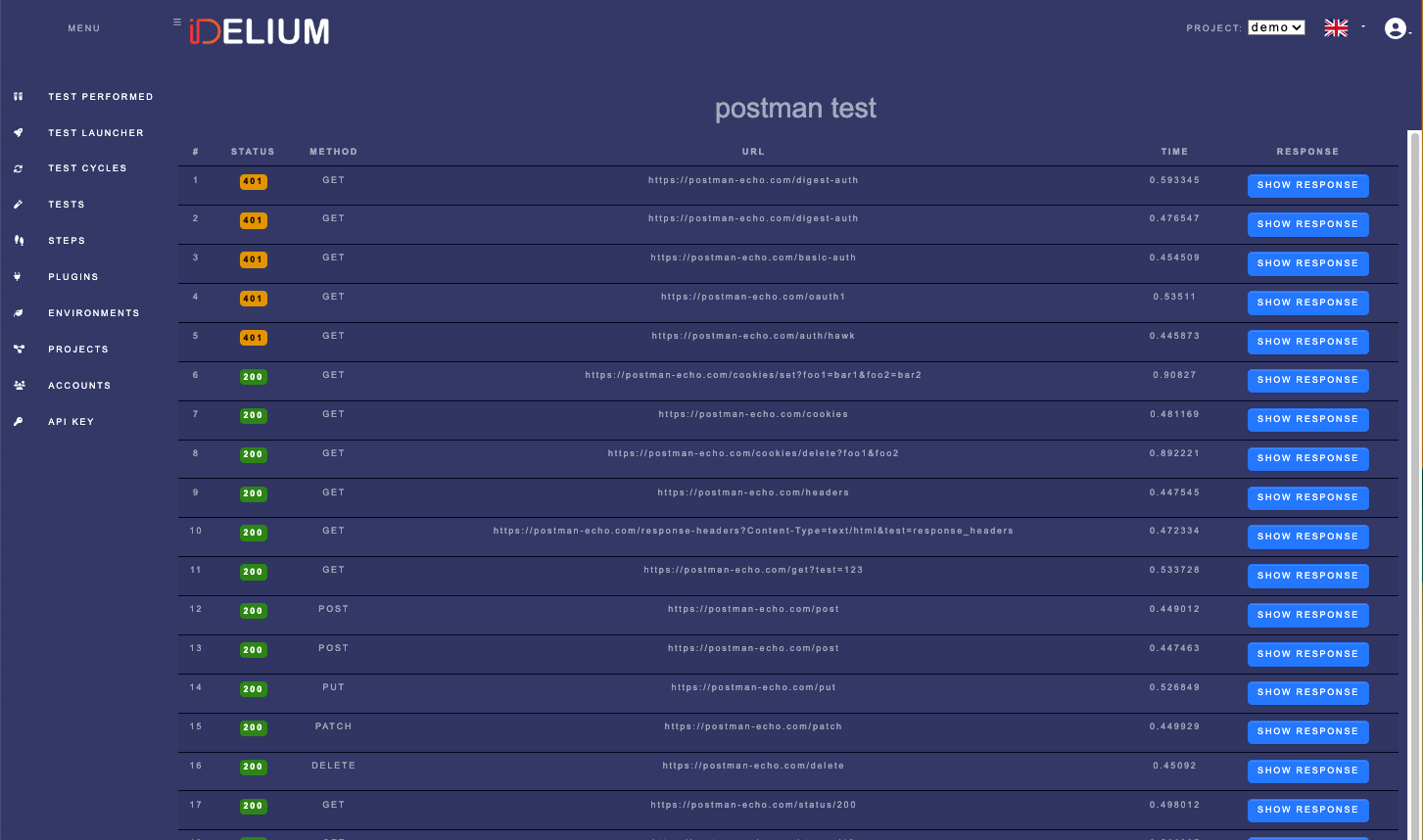Postman request results