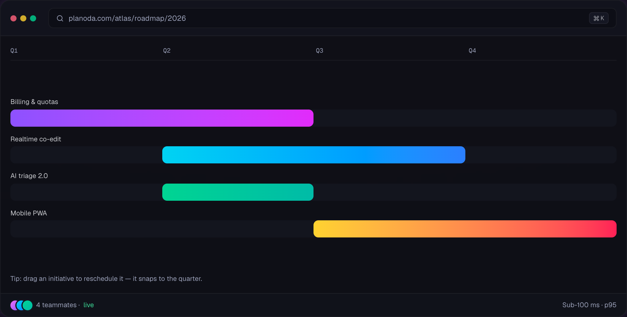 Planoda roadmap — drag an initiative and it snaps to the quarter