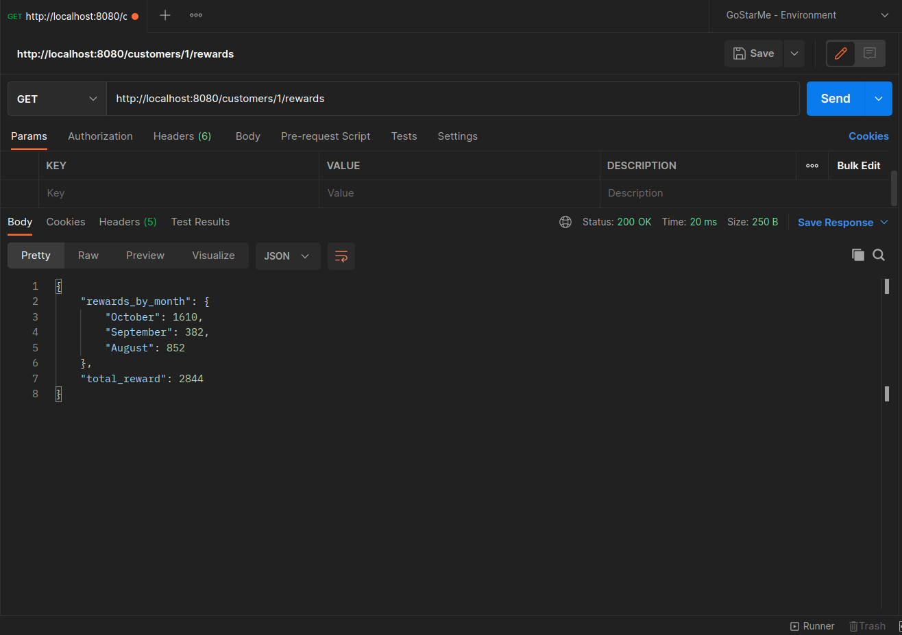 GitHub - idineshkrishnan/customer-reward-system: Customer Reward System