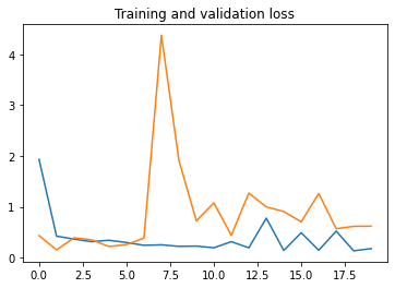 Matplotlib graph with train and val loss