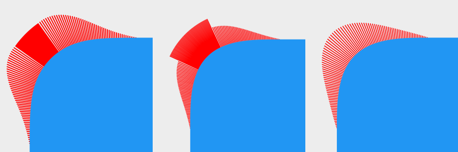 Different curvature combs