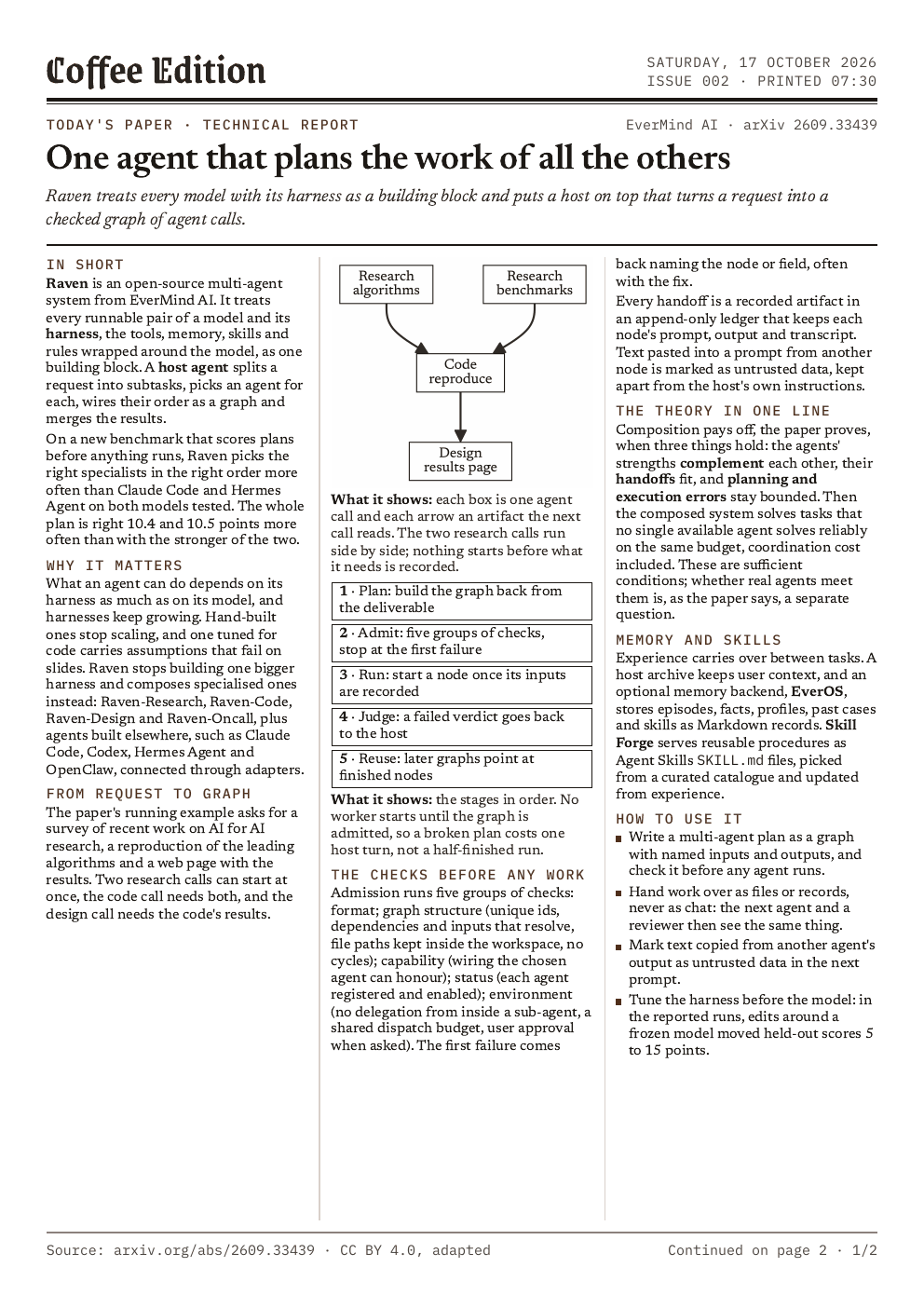 The front page of the sample issue