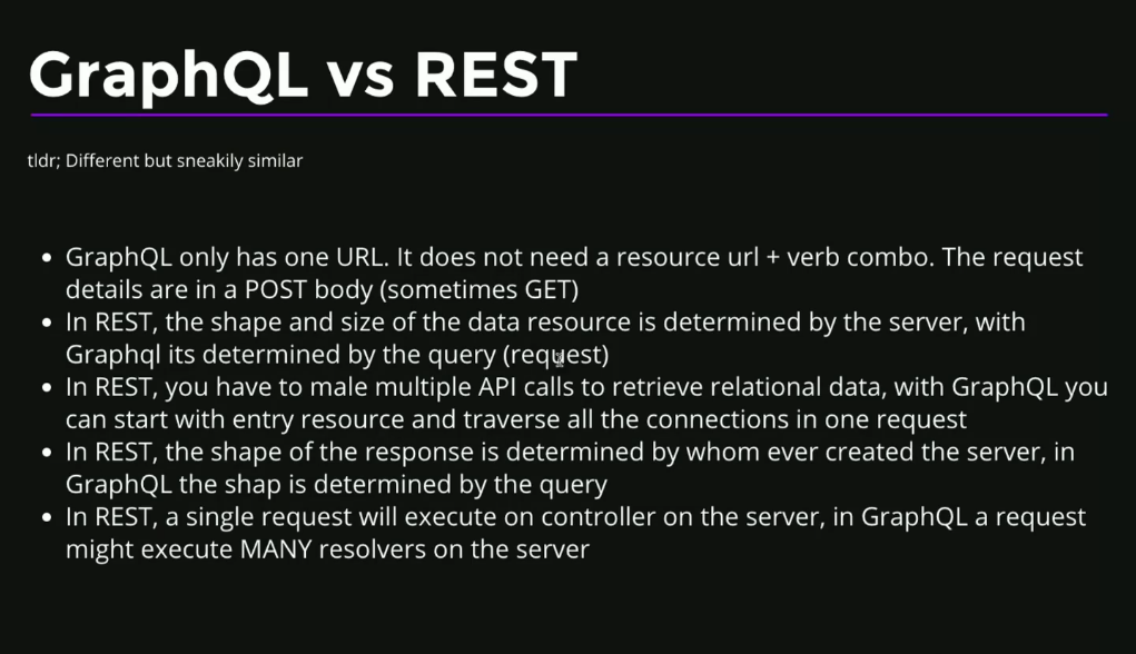 rest vs graphql