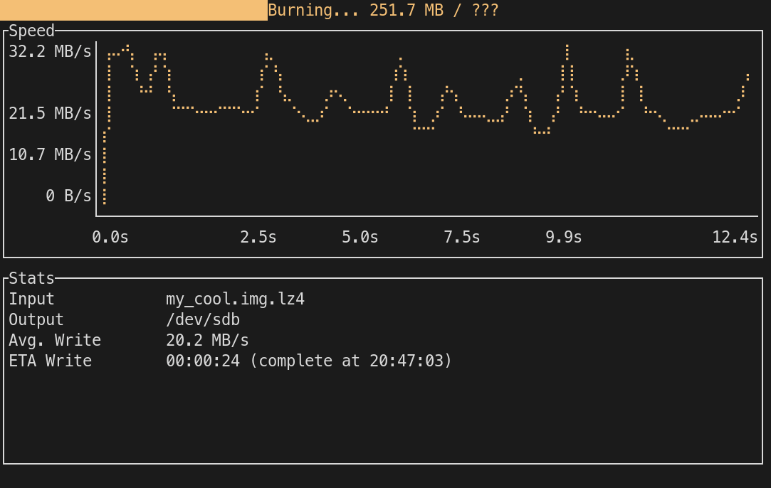 Screenshot of the Caligula TUI verifying a disk.