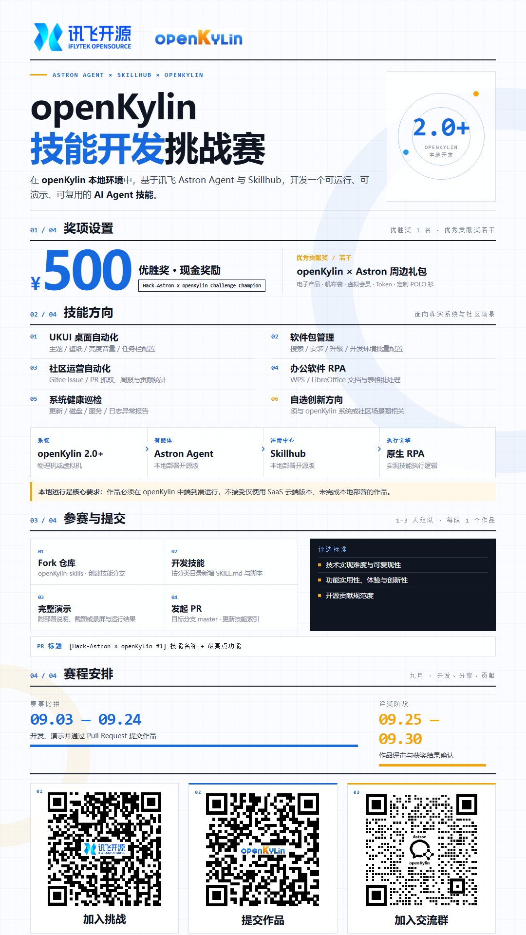 Hack-Astron x openKylin 中文版海报