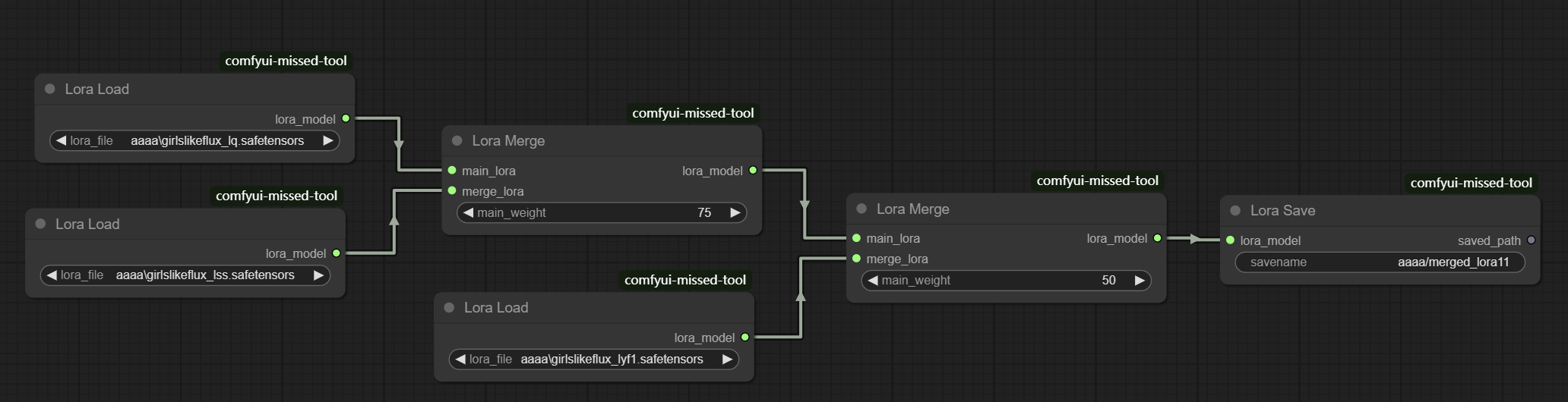 lora_merge
