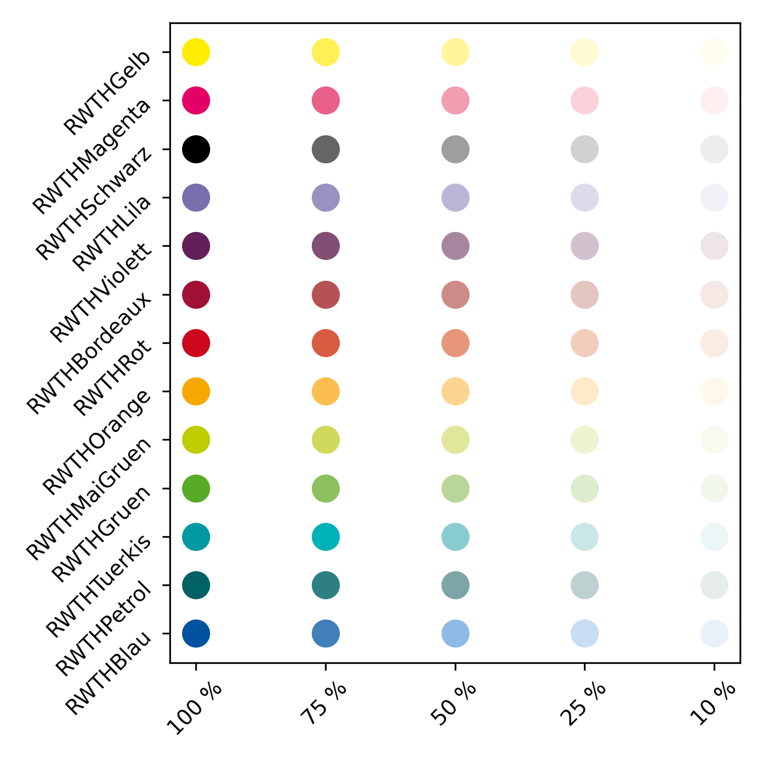 Color Palette