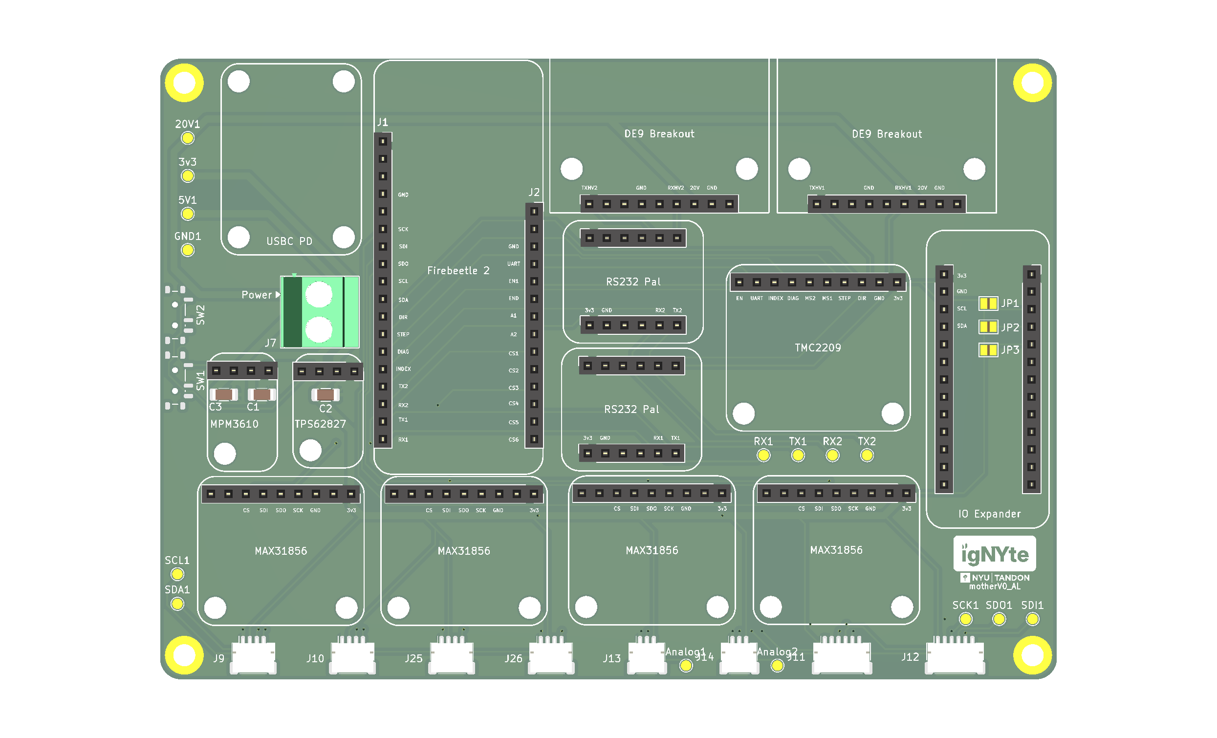 IgNYte-LOI-Apparatus, from the project README