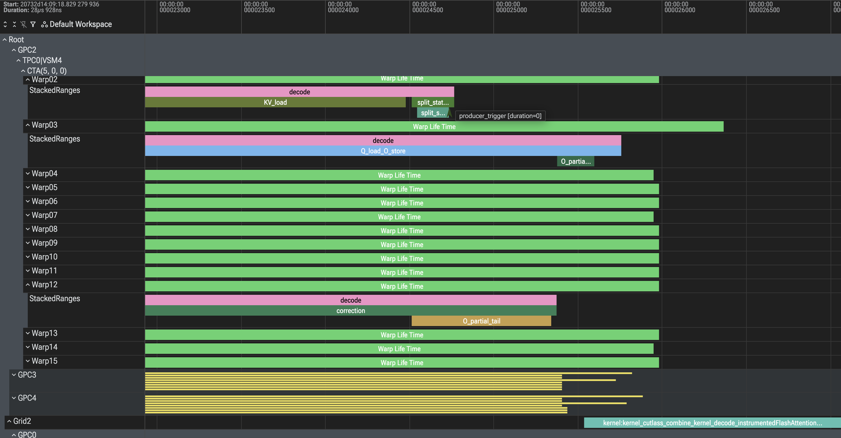 Final split reduction with PDL and no memset