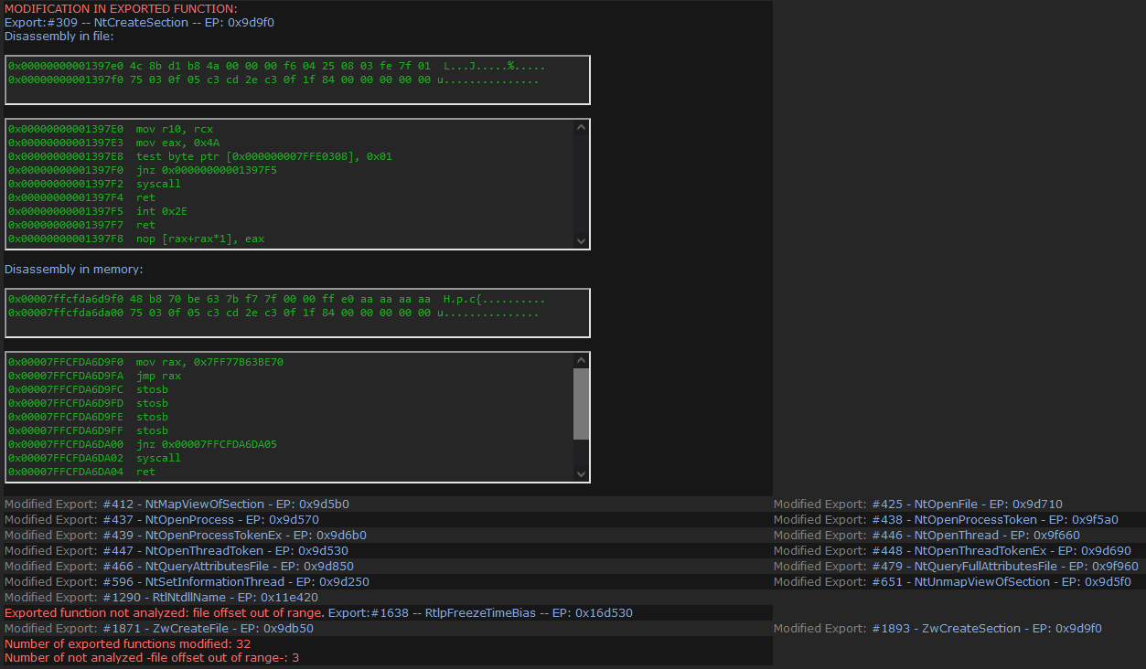 Modificación de función por malware