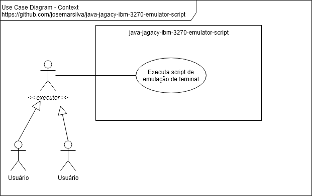 UseCaseDiagram-Context.png