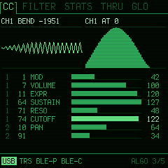 CC: pitch bend and channel pressure as graphs, the controllers as bars