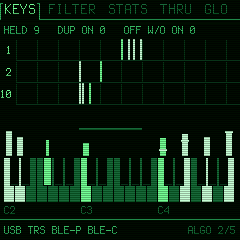 KEYS: the notes held per channel, a zoomed keyboard with velocity and pressure