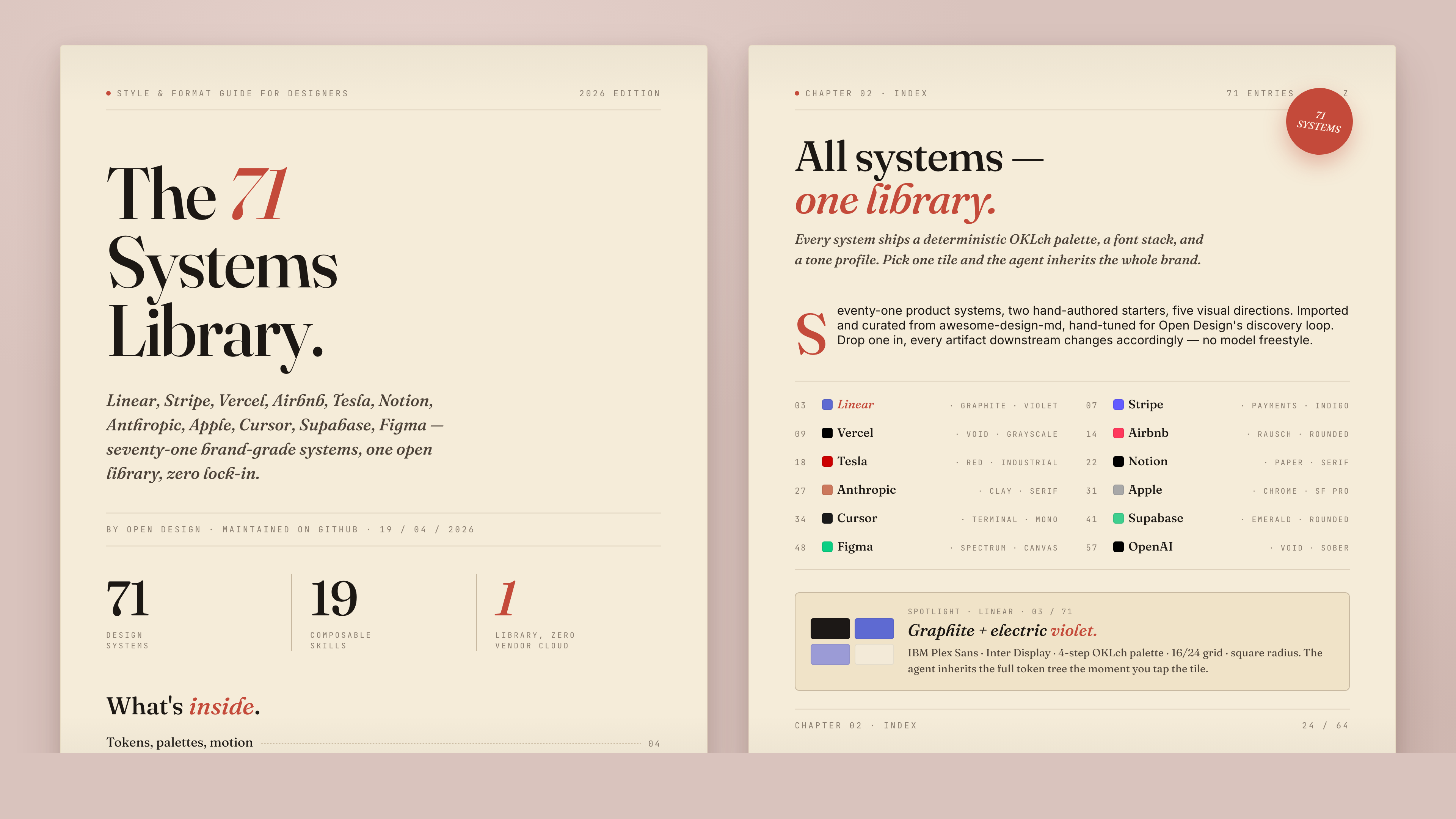 The 150 design systems library — style guide spread