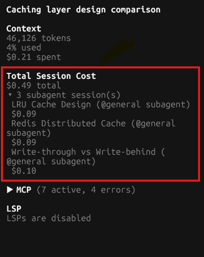 Total Session Cost sidebar block showing total cost and subagent count