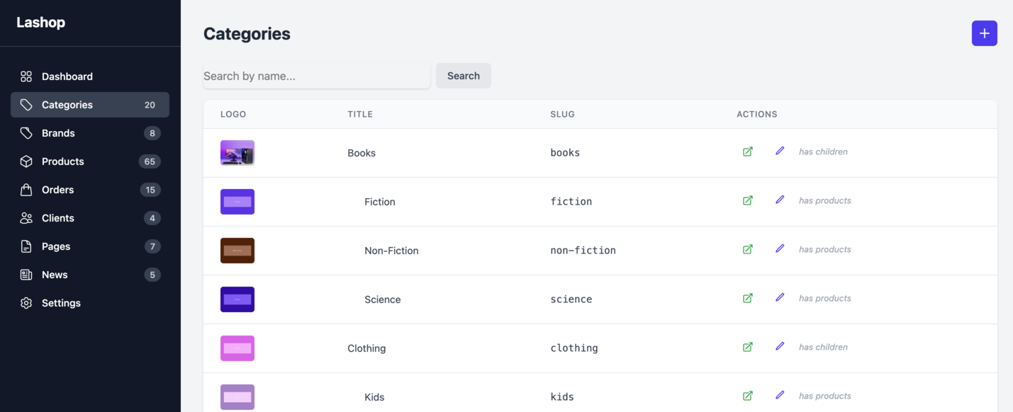 Admin Categories