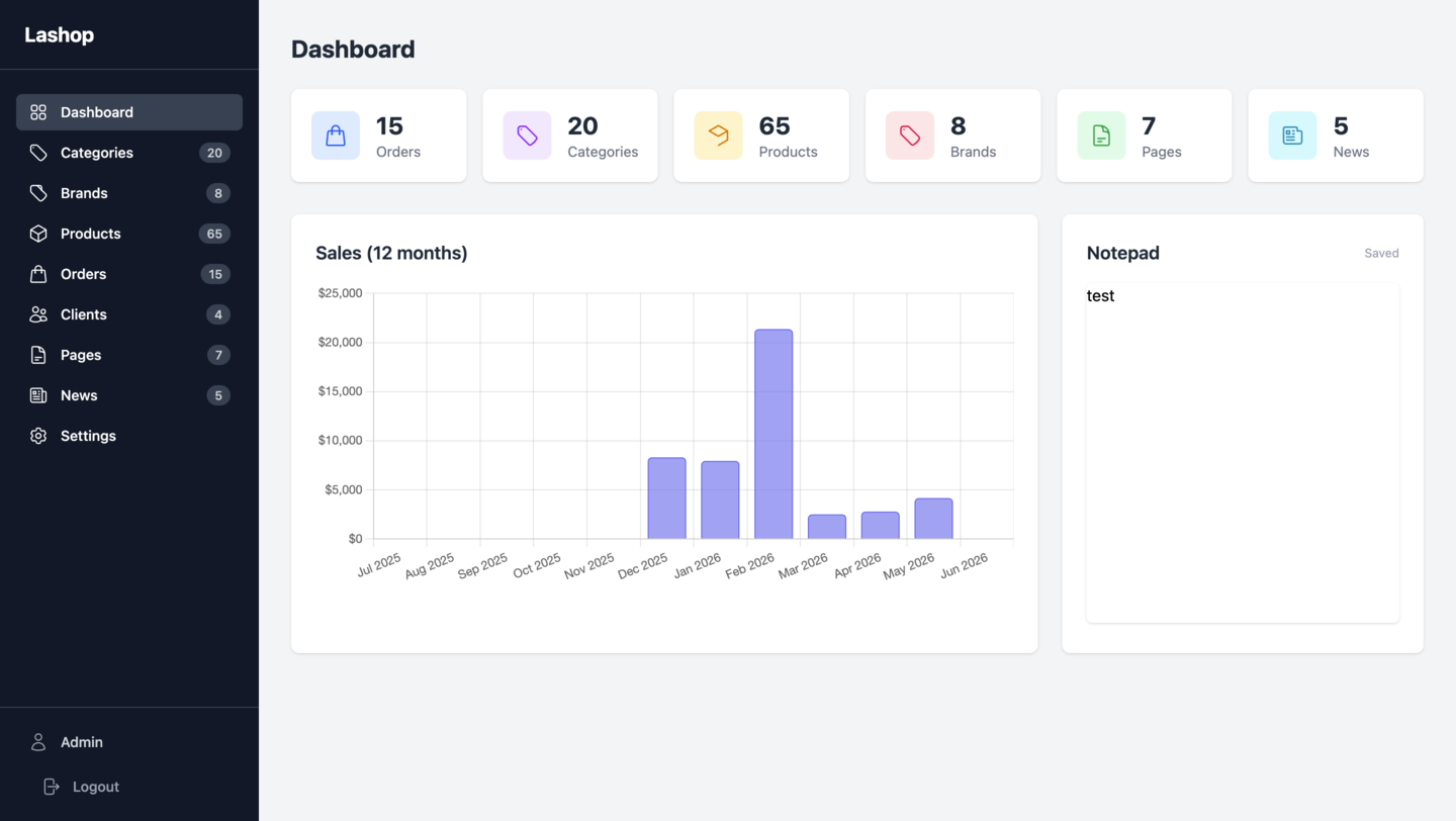 Admin Dashboard
