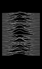 Joydiv