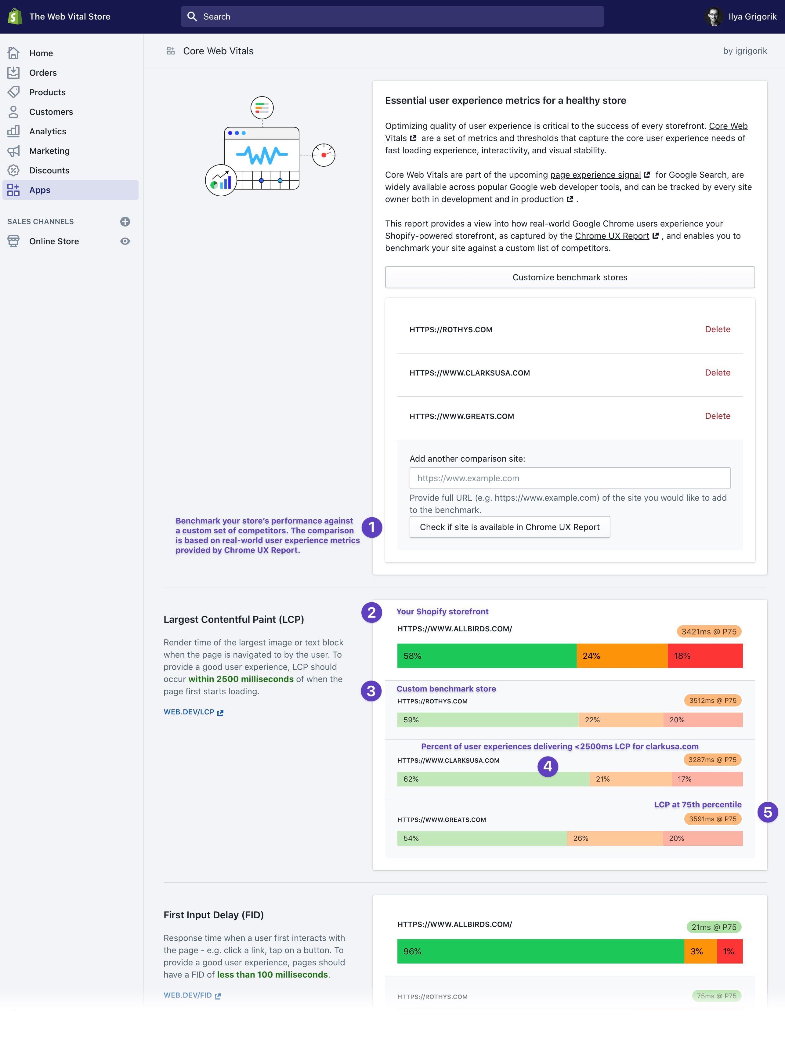 CWV for Shopify preview