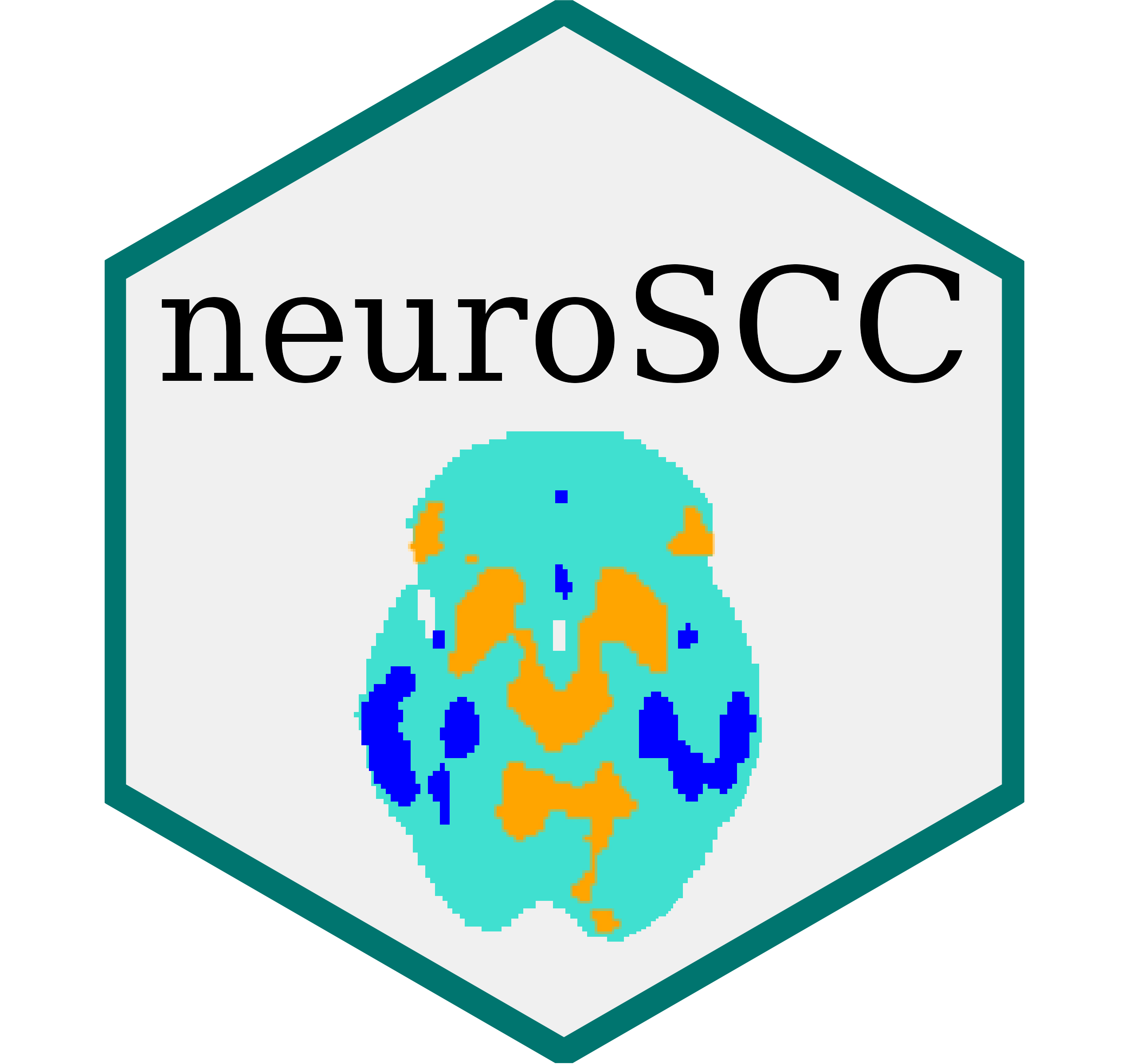 neuroSCC R Package