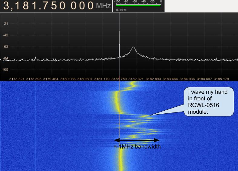 RCWL-0516 spectrum at 3.181GHz